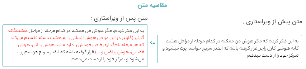 ویراستاری بازبینی اثر