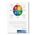 پرواز کردن - Image 2