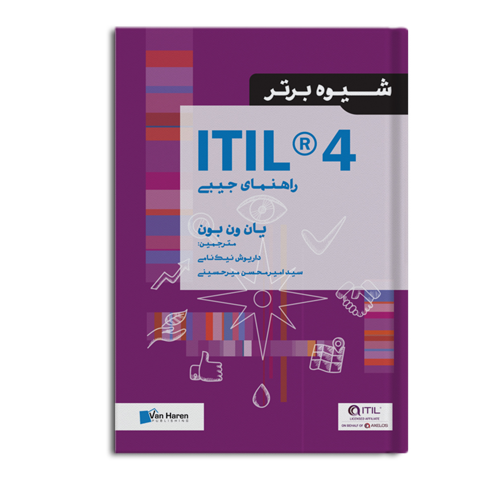 r-13-1.jpg ITIL 4 - Image 1